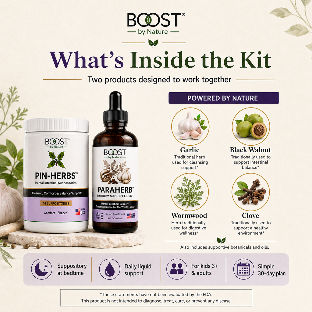 What is inside the ParaHerb pinworm support kit with key botanical ingredients