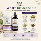 What is inside the ParaHerb pinworm support kit with key botanical ingredients
