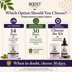 Guide comparing 14-day support, 30-day support, and the complete pinworm support kit