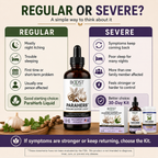 ParaHerb guide to regular versus severe pinworm support needs
