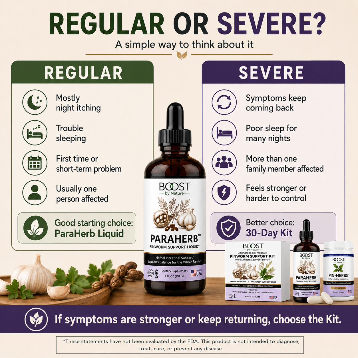ParaHerb guide to regular versus severe pinworm support needs