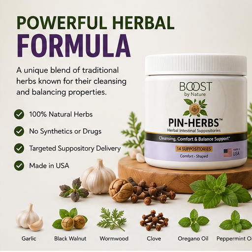 PIN-HERBS powerful herbal formula infographic