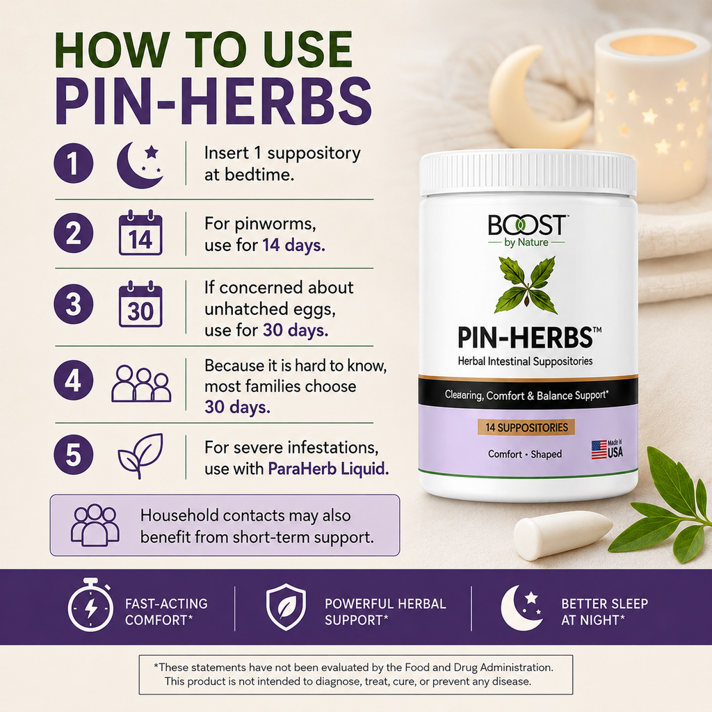How to use PIN-HERBS suppositories for 14-day or 30-day pinworm support