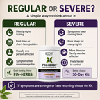 PIN-HERBS regular versus severe pinworm guidance and when to choose the kit